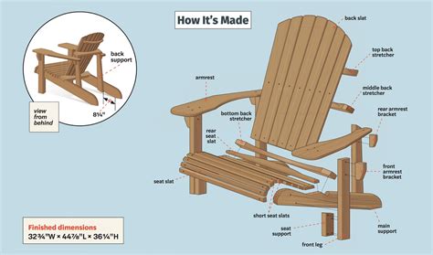 this old house metal adirondack chair plans|adirondack chair auflagen.